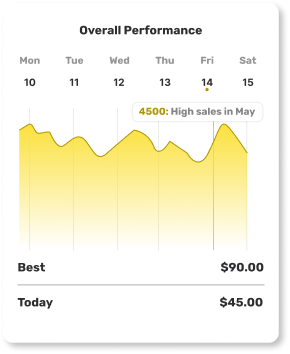 SEO Report & Updates